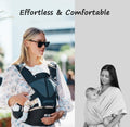 Baby Carrier,  6-In-1 Ergonomic Baby Carrier Newborn to Toddler