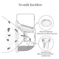 6Pcs/Set Silicone Duckbill Valve and Diaphragm Breast Pump Parts Protection Baby Feeding Nipple Electric Breast Pump Accessories