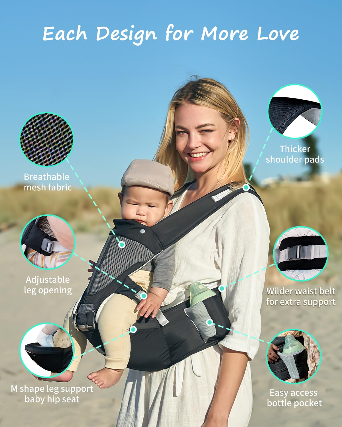 Baby Carrier,  6-In-1 Ergonomic Baby Carrier Newborn to Toddler