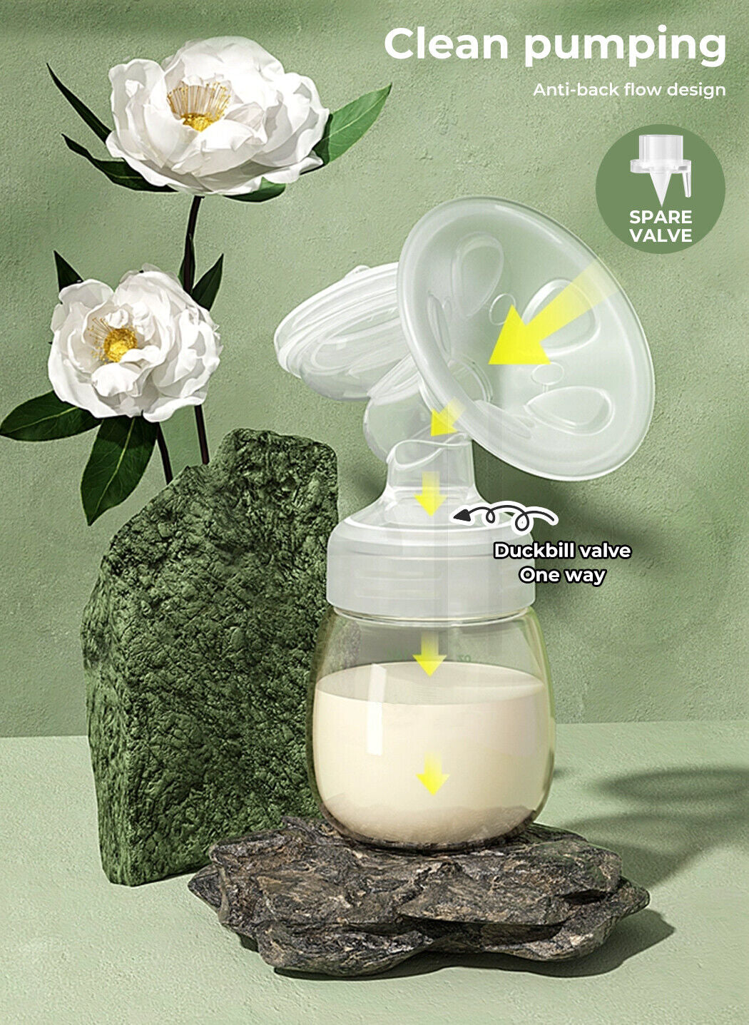 Double Electric Breast Pump