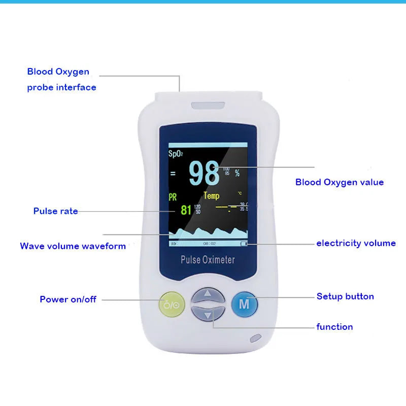 Portable Handheld Pulse Oximeter for Kids & Infants