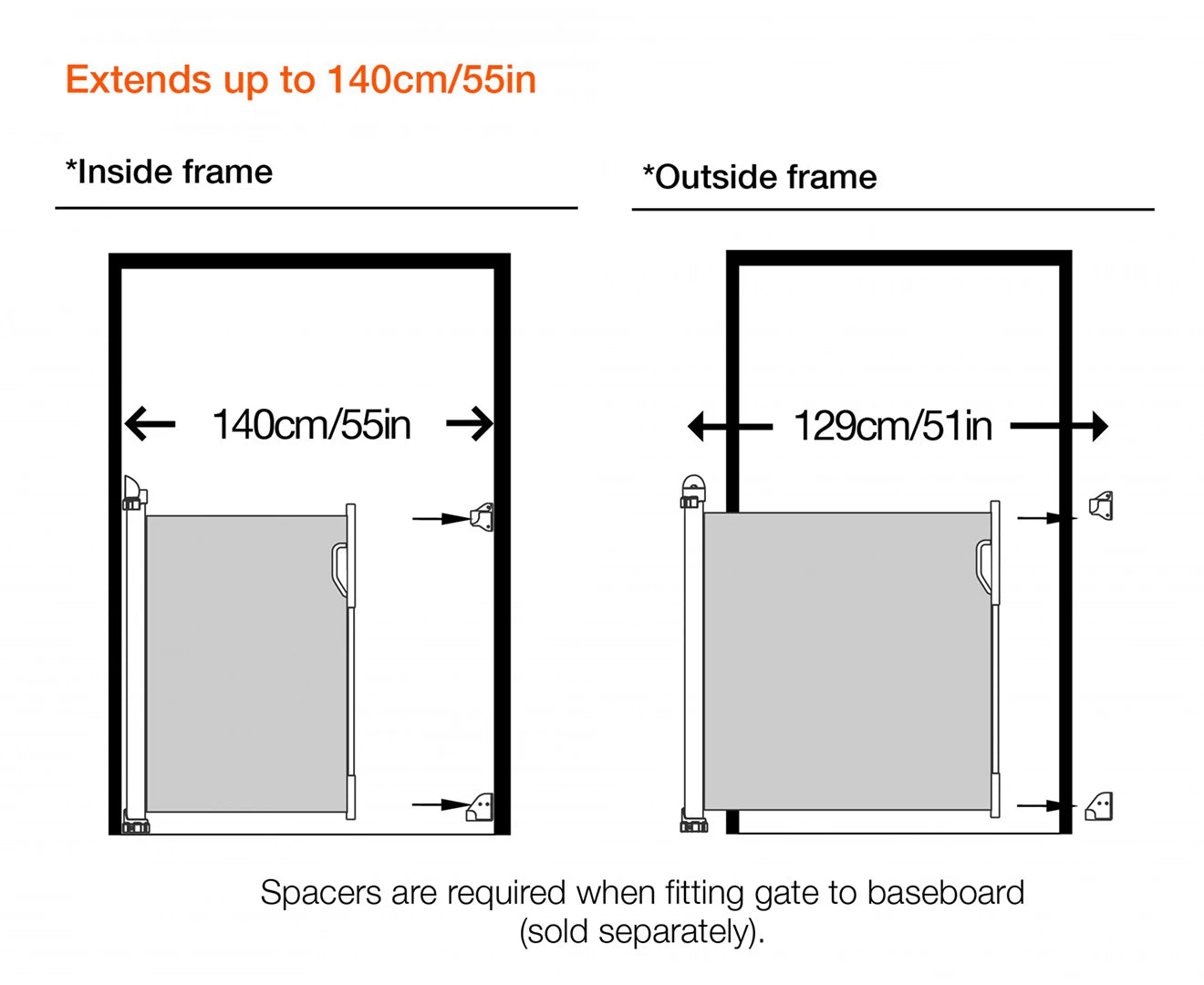 Retractable Safety Gate